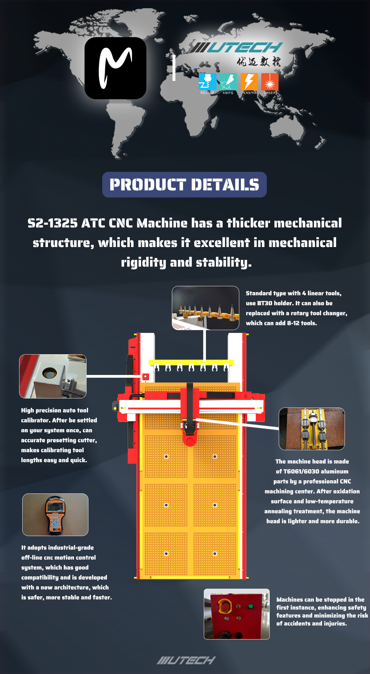 Roteador CNC ATC 2