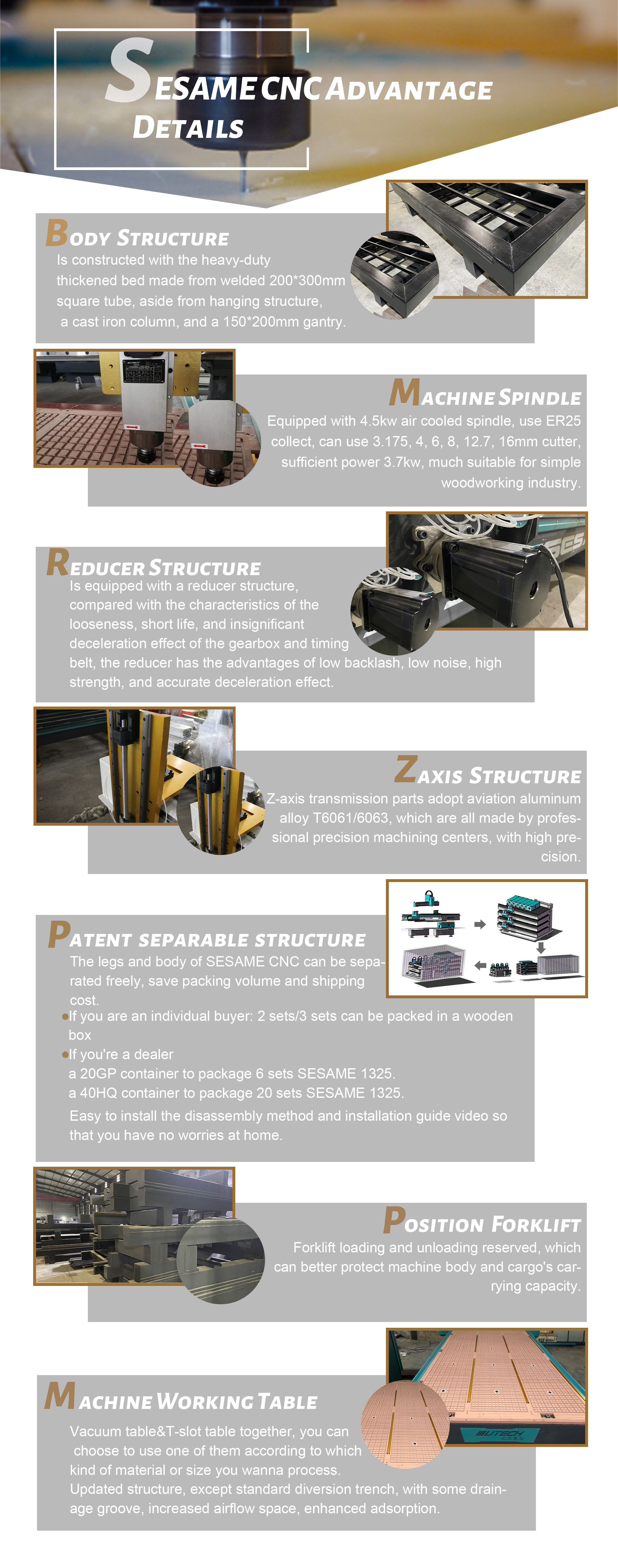 detalhes do roteador cnc