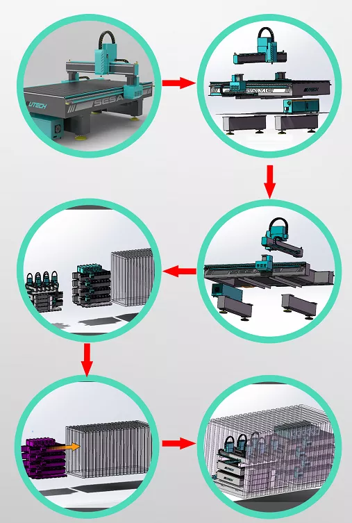 pacote de plasma cnc