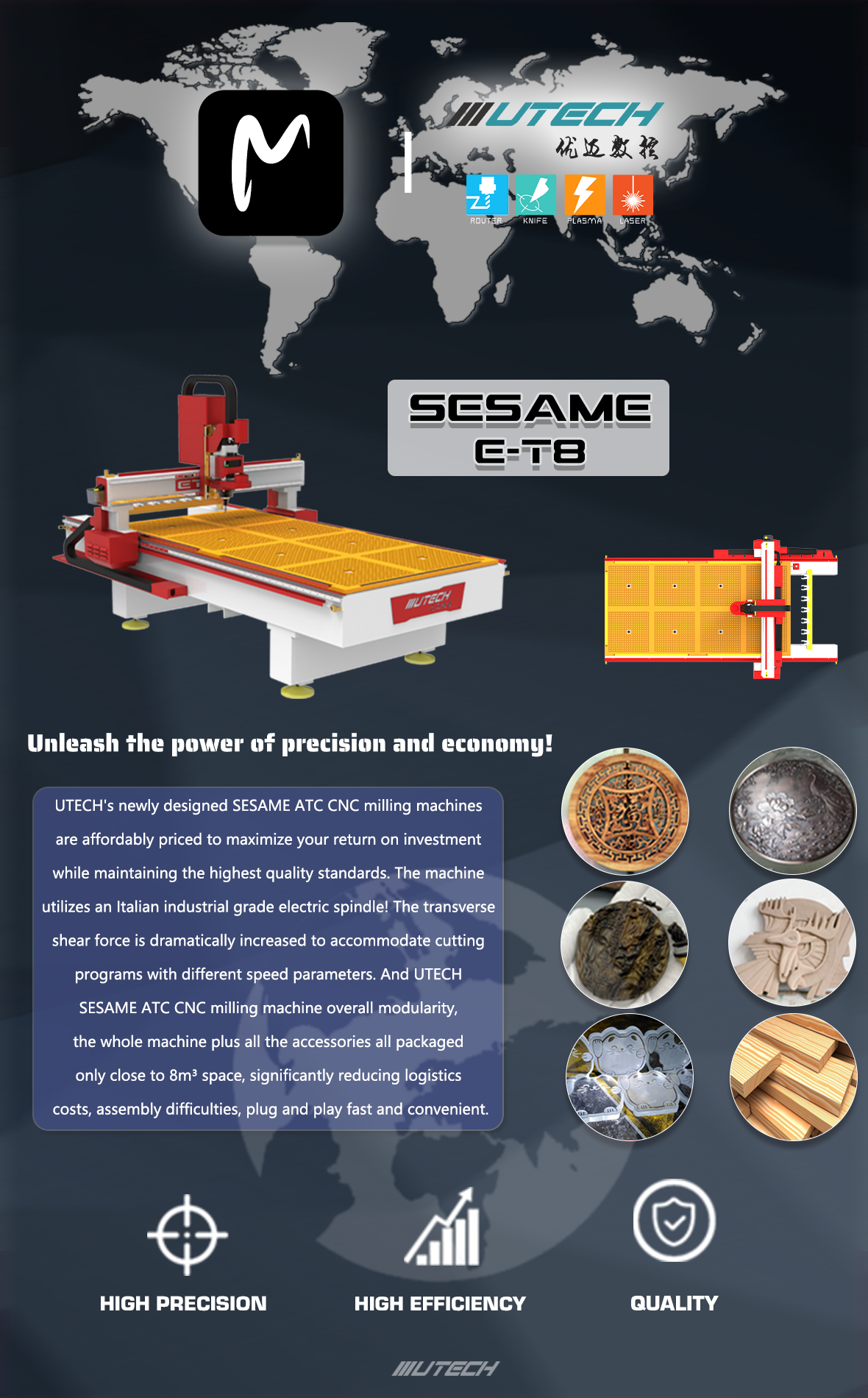 Roteador CNC ATC