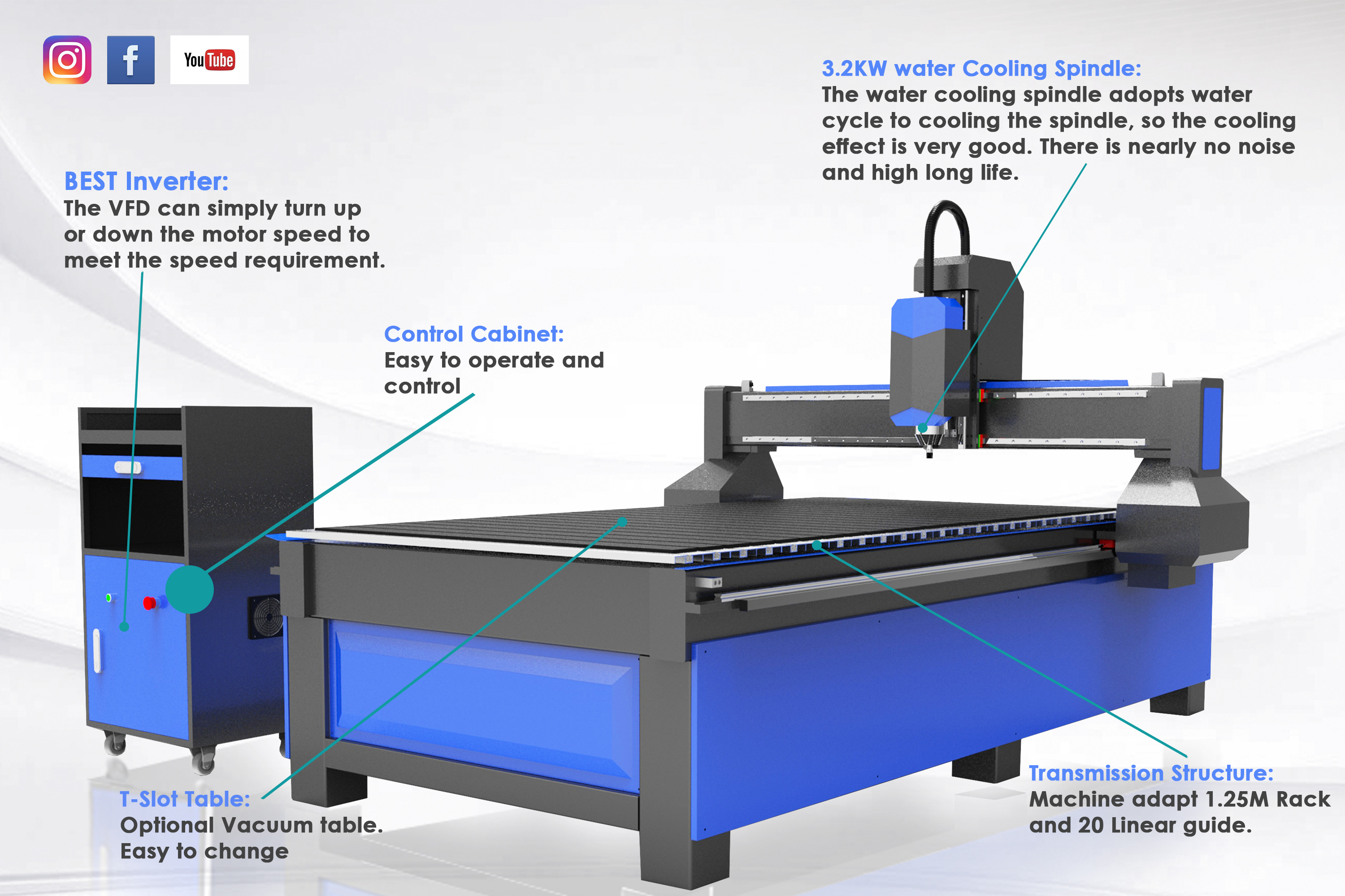 máquina de corte e gravação cnc