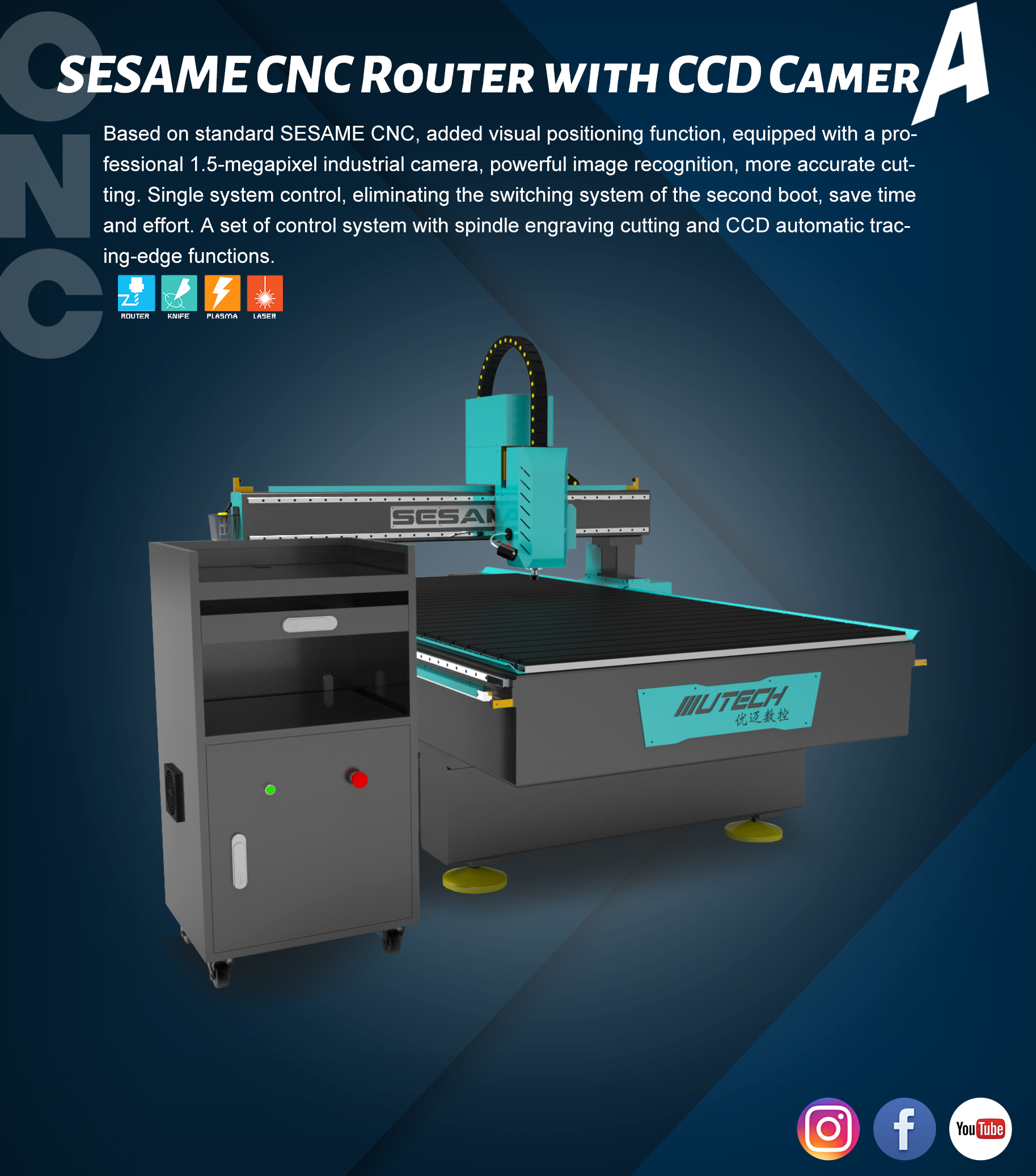 roteador cnc com ccd