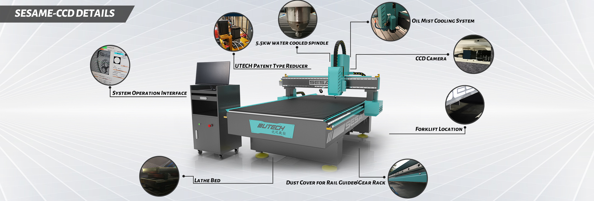 roteador cnc ccd